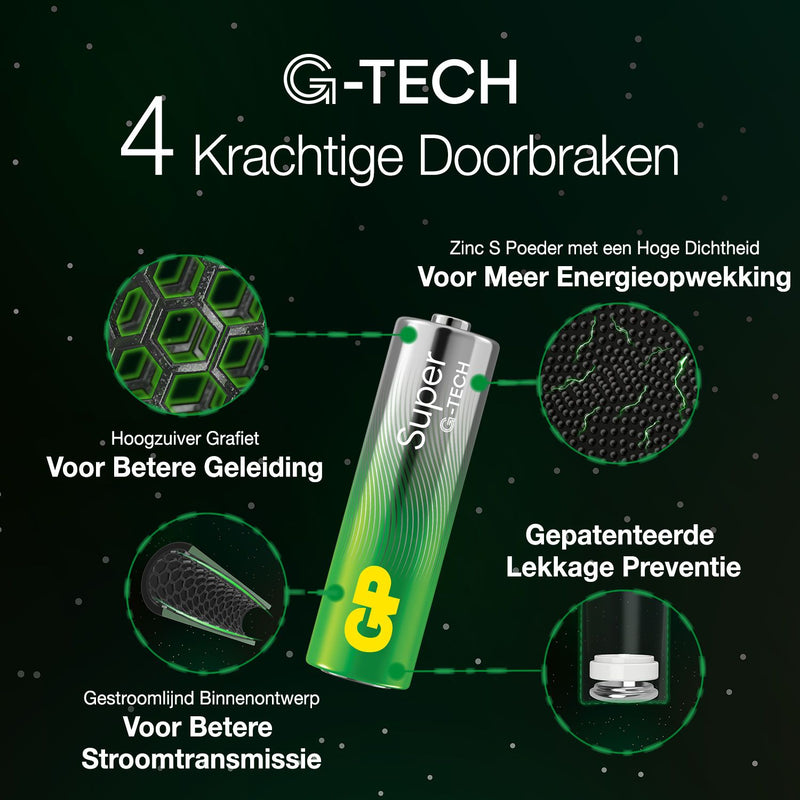 Load image into Gallery viewer, Gp super alkaline aaa-batterijen 4pk