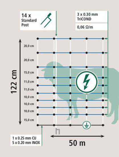 Load image into Gallery viewer, Ako wolfnet ovinet maxi 122cm x 50m dubbele pen