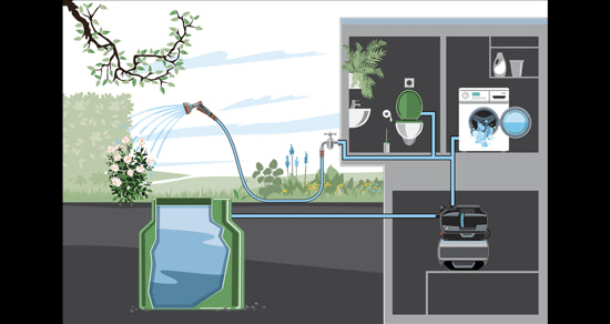 Load image into Gallery viewer, GARDENA Hydrofoorpomp 3900 Silent