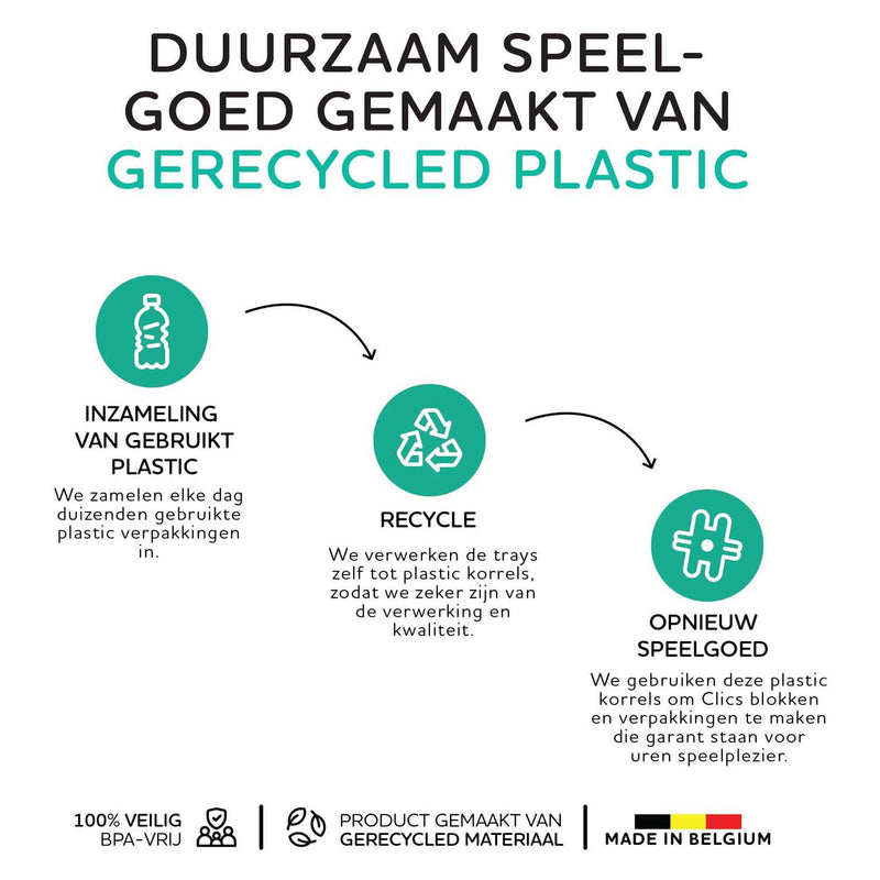 Afbeelding laden in galerijviewer, Clics nano – creative builders 2000 piece set – 15 in 1 bouwblokken – speelgoed gemaakt van 100% recycled plastic – speelgoed 8, 9, 10, 11, 12 jaar – constructie speelgoed