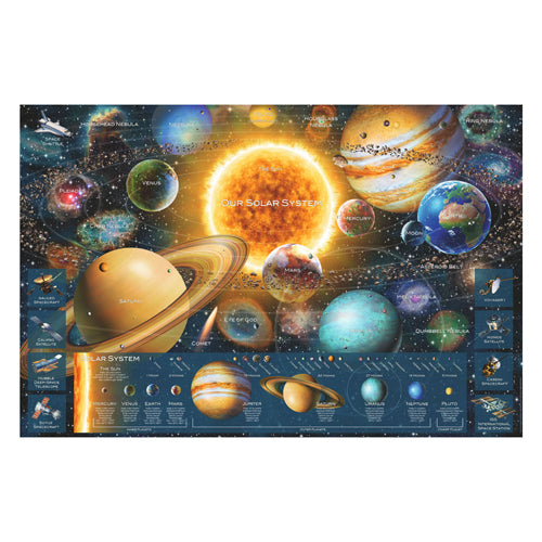 Afbeelding laden in galerijviewer, Ravensburger puzzel planeten - legpuzzel - 5000 stukjes