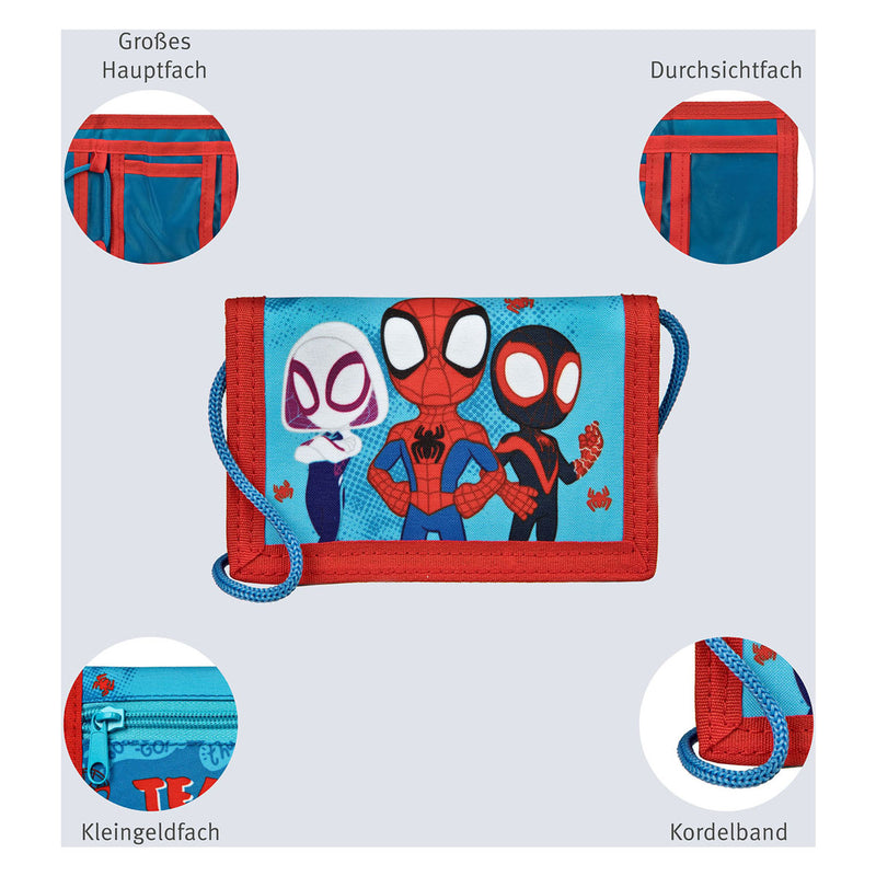 ギャラリービューアに画像をロードする, Undercover portemonnee spidey