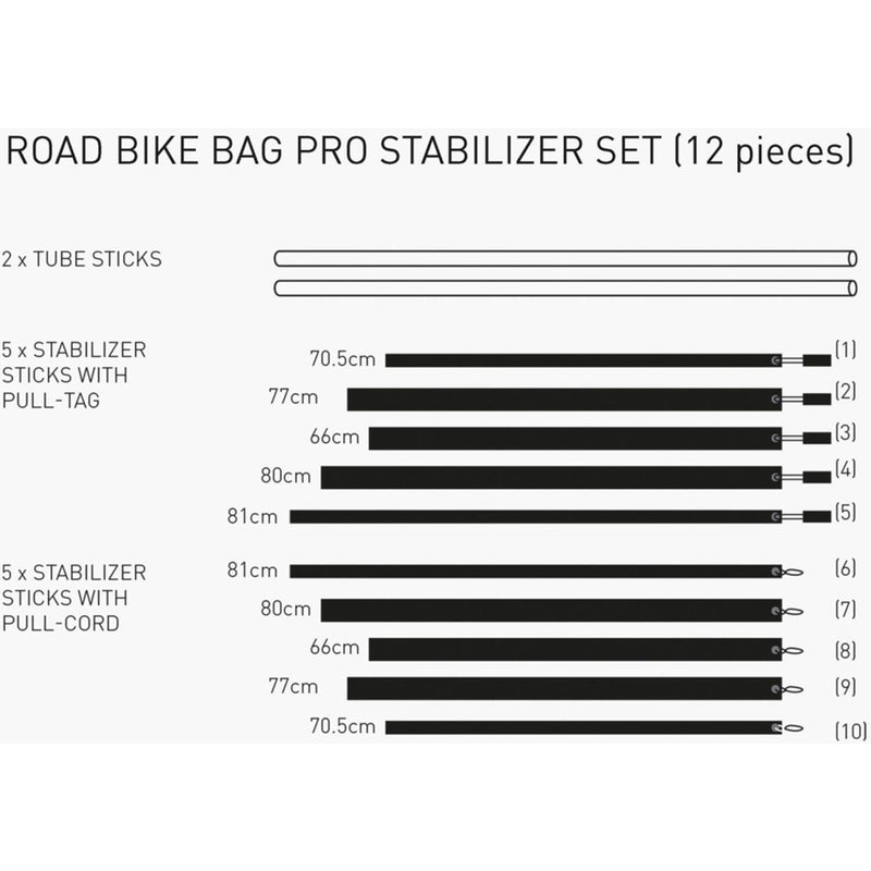 Load image into Gallery viewer, Evoc - rbb pro stabilizer set