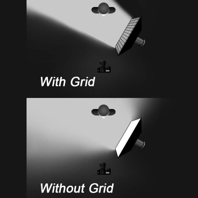 Load image into Gallery viewer, Falcon eyes softbox + honingraat rx-sb36hc voor led rx-36tdx