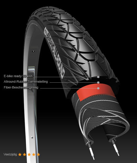 Load image into Gallery viewer, EC0401A Bub 28x1 5 8x1 3 8 allround