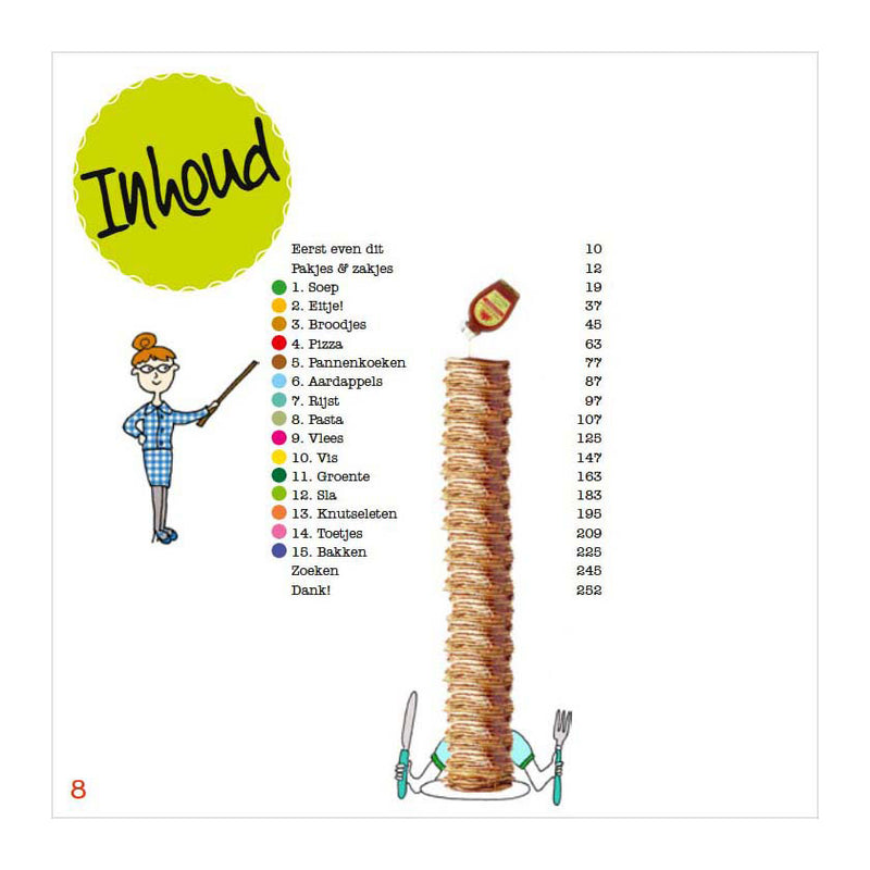 ギャラリービューアに画像をロードする, Centraal boekhuis het grote kinderkookboek
