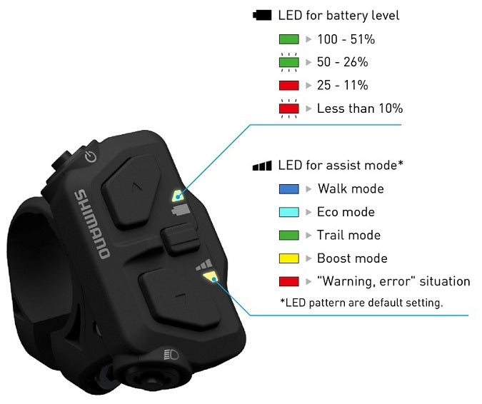 Load image into Gallery viewer, Shimano Schakeleenheid (links) STEPS SW-EN600-L 22,2 mm klemming
