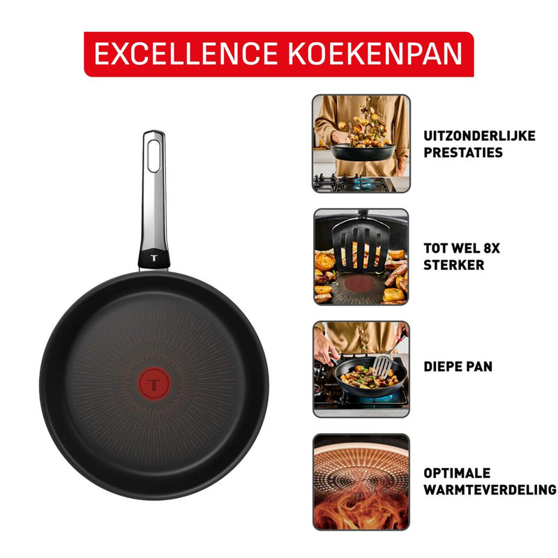ギャラリービューアに画像をロードする, Tefal excellence koekenpan ã˜24cm