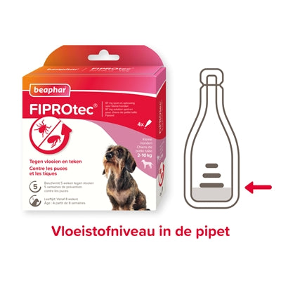 Load image into Gallery viewer, Beaphar Fiprotec hond tegen teken en vlooien