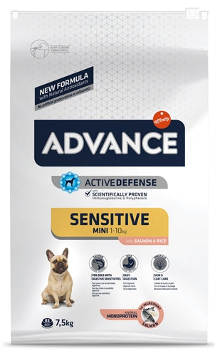 Load image into Gallery viewer, Advance Mini sensitive