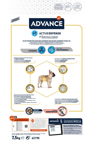 Load image into Gallery viewer, Advance Mini sensitive