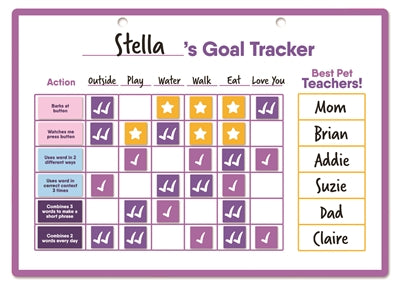 Load image into Gallery viewer, Hunger for words Talking pet goal tracker
