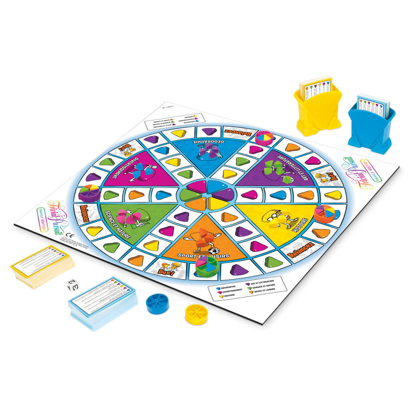 ギャラリービューアに画像をロードする, Hasbro trivial pursuit familie editie nederland - gezelschapsspel