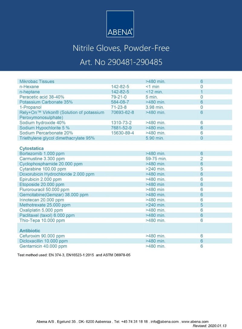 Load image into Gallery viewer, Abena poedervrije nitrile handschoenen maat small 100 stuks zwart