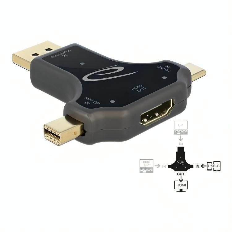Load image into Gallery viewer, Usb-c multipoort adapter