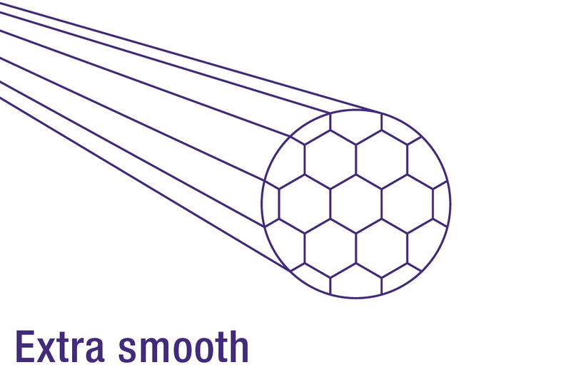 Load image into Gallery viewer, Schakel binnenkabel Elvedes 2250mm RVS Slick ø1,1mm Shimano SRAM N-nippel (op kaart)