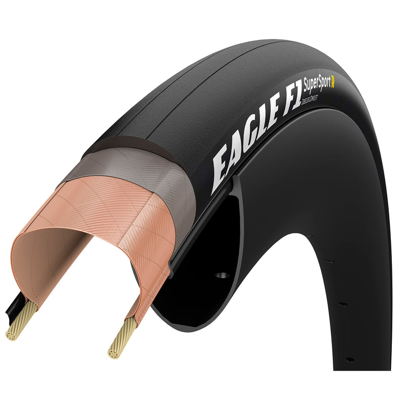 ギャラリービューアに画像をロードする, Goodyear eagle f1 supersport r tc folding tire