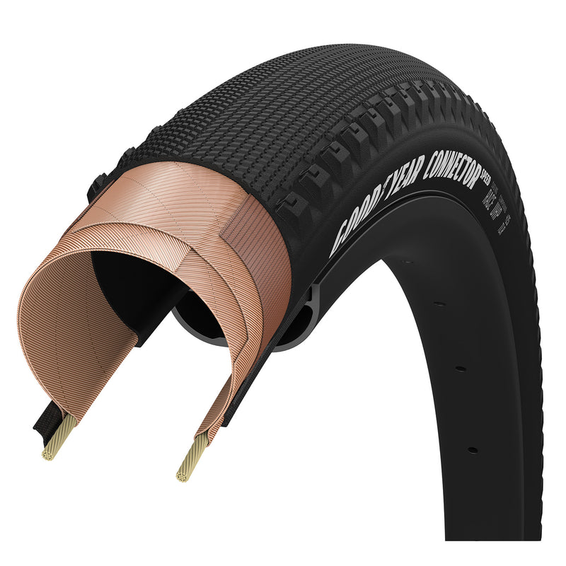 ギャラリービューアに画像をロードする, Goodyear connector speed folding tire