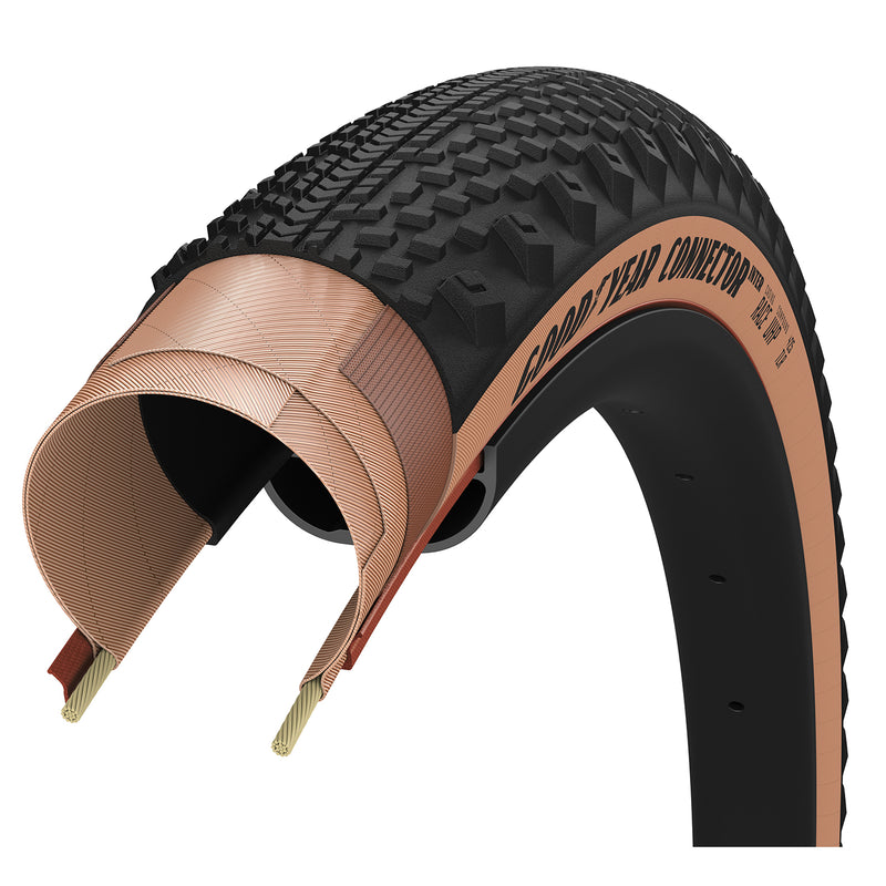 ギャラリービューアに画像をロードする, Goodyear connector inter folding tire