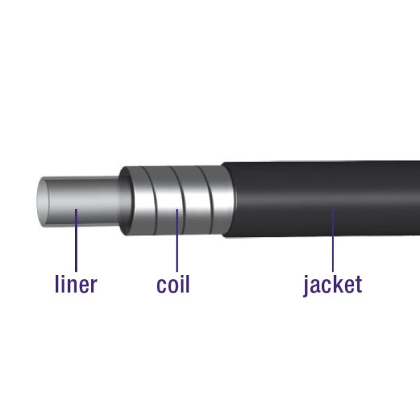 Load image into Gallery viewer, Rem buitenkabel Elvedes met voering ø5,0mm 10 meter - zwart (rol)