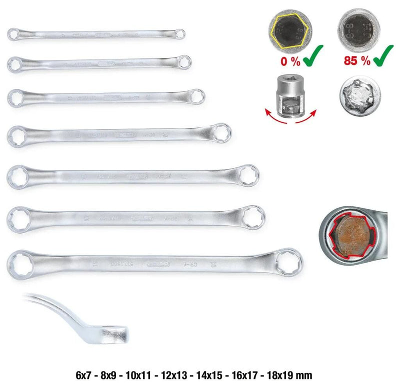 Load image into Gallery viewer, Ks tools doppelringschlüsselsatz rescuepower double combination spanne 7tlg. covered