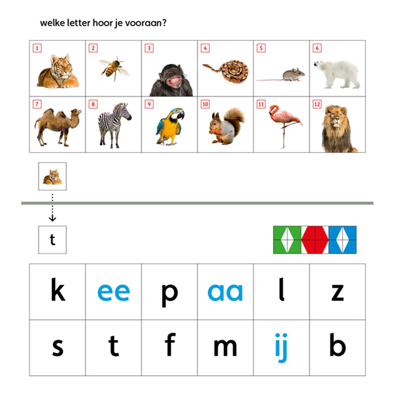 Load image into Gallery viewer, Wpg uitgevers mini loco starterspakket (4-6 jaar)