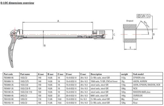 Afbeelding laden in galerijviewer, Srsuntour sr suntour - steekas q-loc 15 100mm 15qlc32 alloy trekking fka097-25