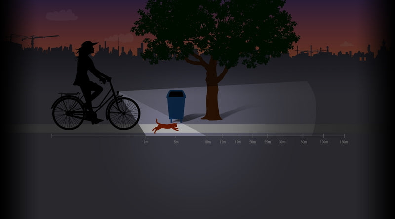 Load image into Gallery viewer, Spanninga koplamp kendo xe e-bike 6-36vdc zwart op blister