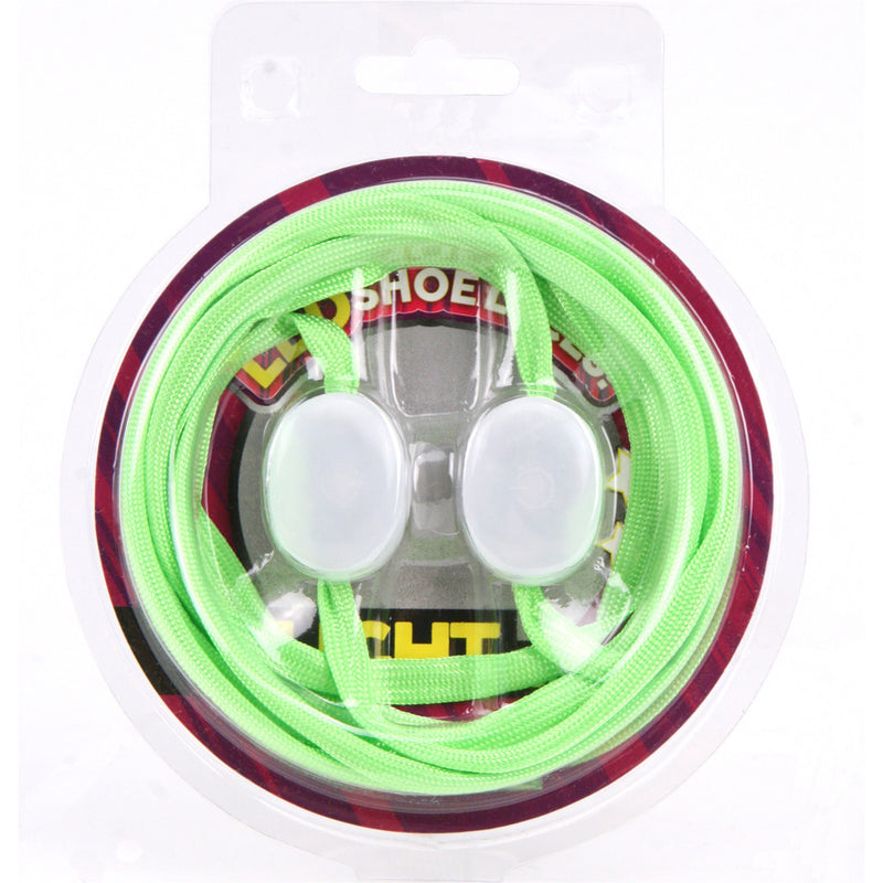 ギャラリービューアに画像をロードする, Basic led veters