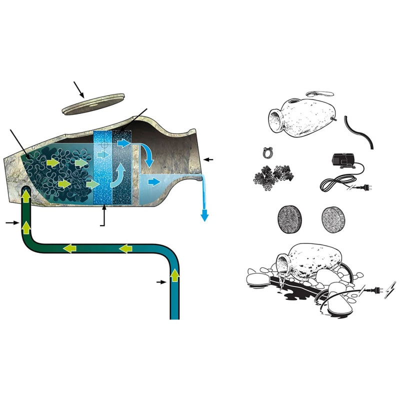 Load image into Gallery viewer, Ubbink Ubbink AcquaArte Waterpartij Amphora 1355800