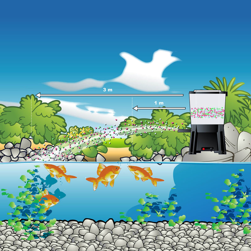 Load image into Gallery viewer, Ubbink visvoeder solar 6 l