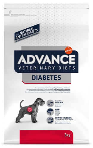 Load image into Gallery viewer, Advance Veterinary diet dog diabetes colites