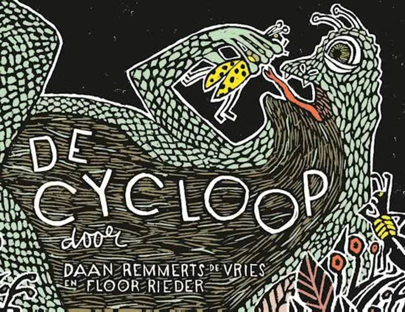 ギャラリービューアに画像をロードする, De cycloop. 4+
