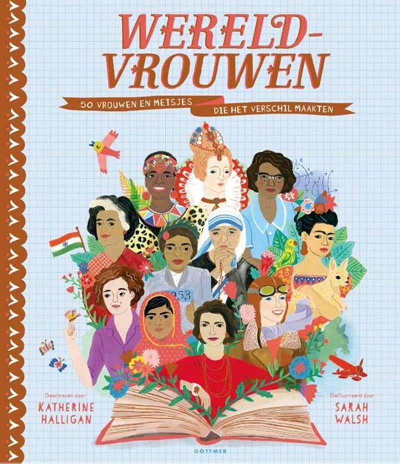 ギャラリービューアに画像をロードする, Wereldvrouwen. 9+