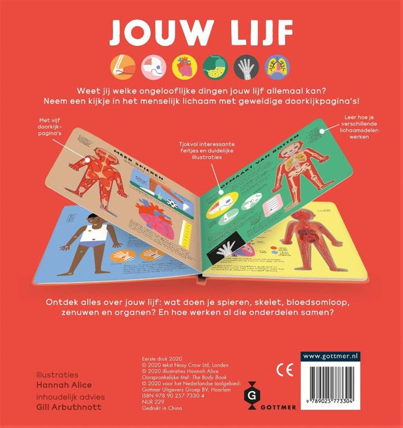 ギャラリービューアに画像をロードする, Jouw lijf 4+