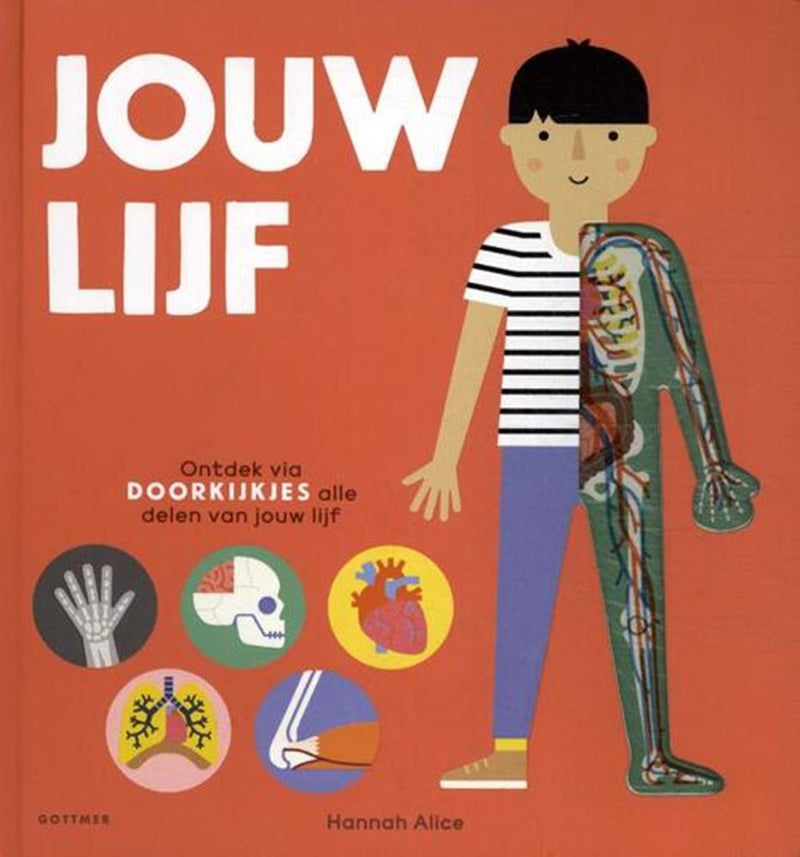 ギャラリービューアに画像をロードする, Jouw lijf 4+
