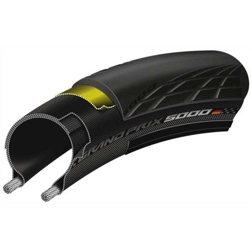 Afbeelding laden in galerijviewer, Continental Grand Prix Racefietsband 700x28C Zwart