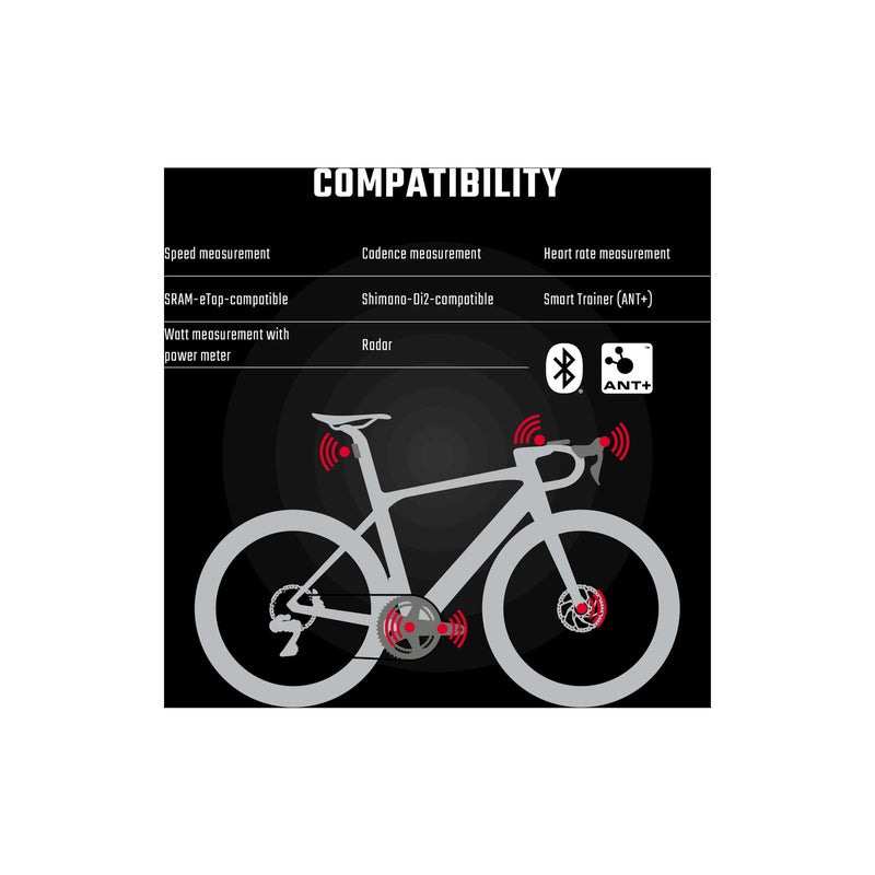 Load image into Gallery viewer, Sigma Fietscomputer ROX 12.1 EVO White Set met sensoren