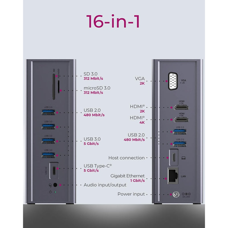 Load image into Gallery viewer, ICY BOX IB-DK2262AC