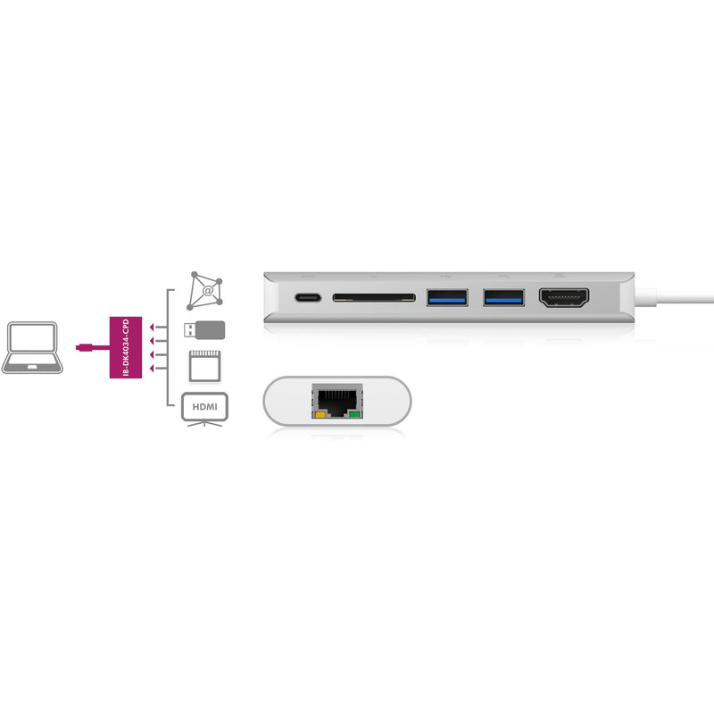 Load image into Gallery viewer, ICY BOX IB-DK4034-CPD