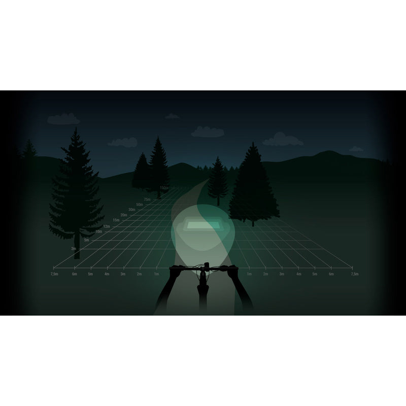 Load image into Gallery viewer, Spanninga Trigon 25 set II Voor+Achter USB + BH29 999192