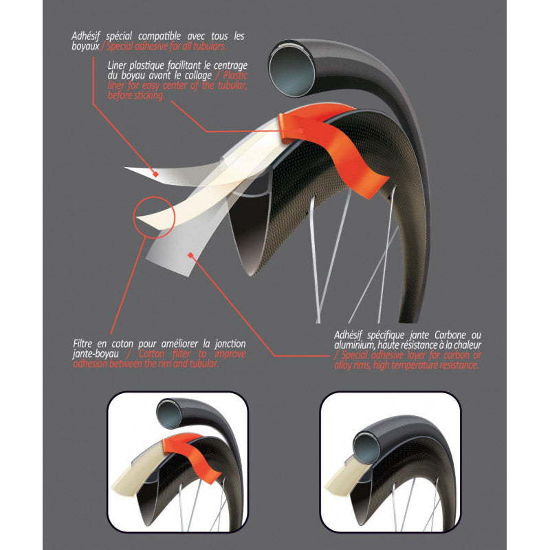 Load image into Gallery viewer, Velox velgtape jantex 21mm dubbelzijdig tube 1 wiel