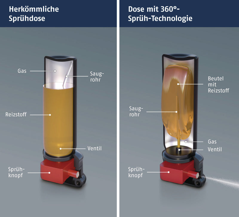 Load image into Gallery viewer, Abus abwehrspray sds80 45ml