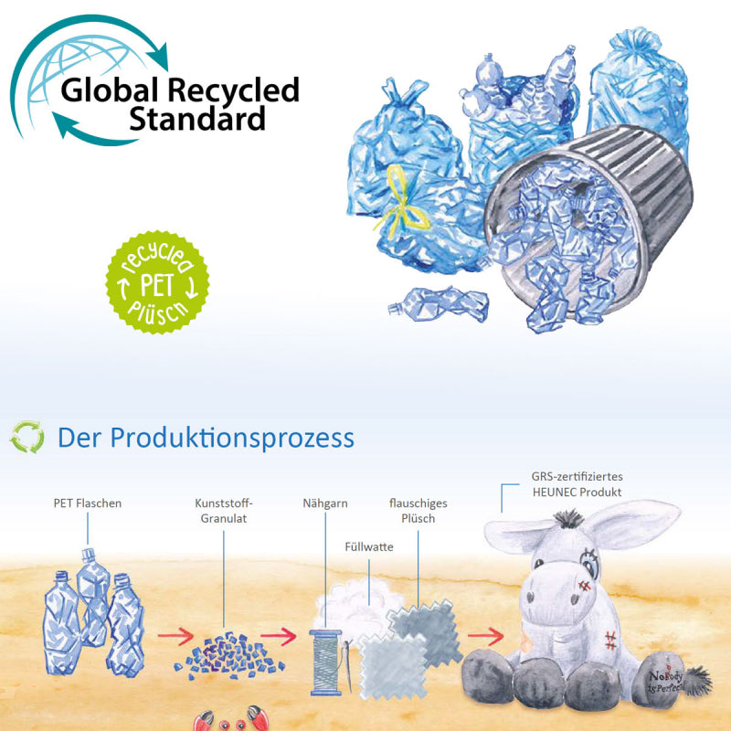 Load image into Gallery viewer, Heunec bottle 2 buddy lammetje, liggend (22cm)