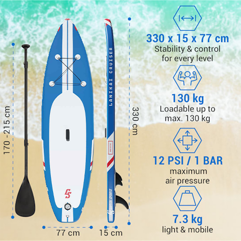 Load image into Gallery viewer, Abi capital sports sup board lanikai cruiser 10'8 blue stripes
