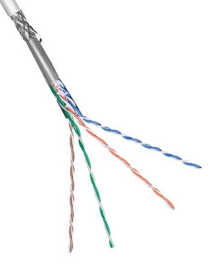 Load image into Gallery viewer, Cat 5e sf utp netwerkkabel per rol