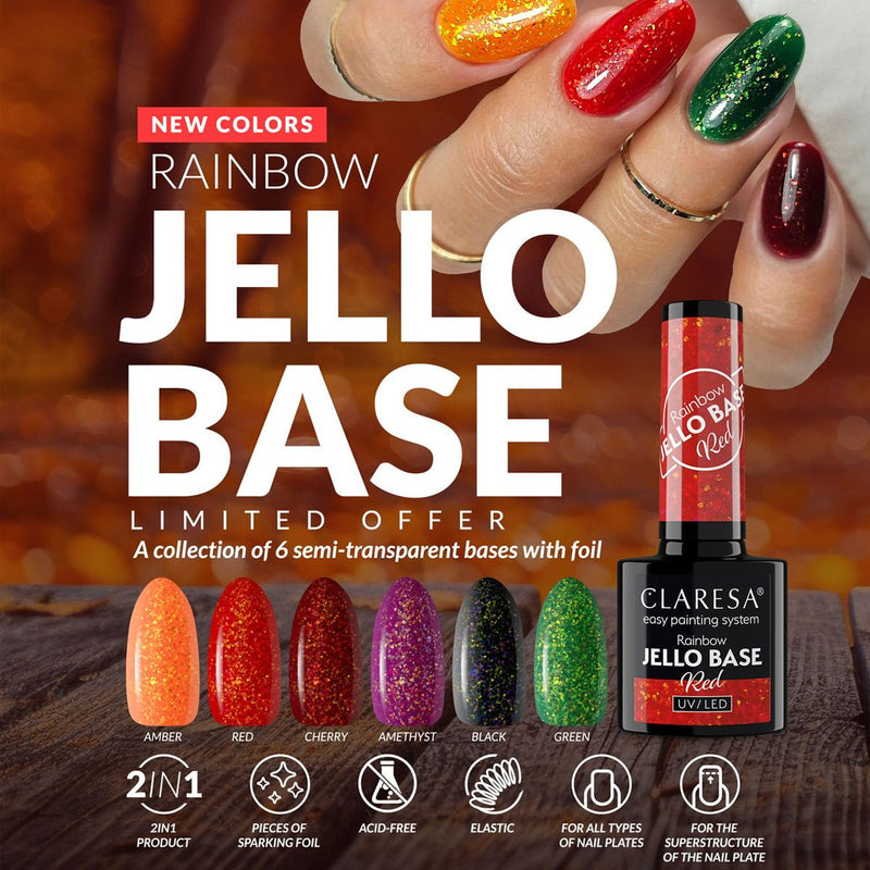 Load image into Gallery viewer, Claresa rainbow jello base coat black 5ml