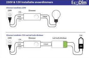 Laden Sie das Bild in Galerie -Viewer, Enzo ecodim led snoerdimmer zwart universeel 230v 0-50w - 4364982