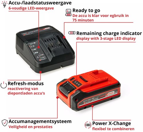Load image into Gallery viewer, Einhell 18v 4ah plus pxc starter kit - 4512159