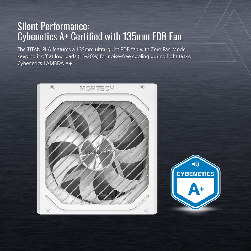 Load image into Gallery viewer, Montech titan pla modulaire 1000 watt voeding (wit, 2x pcie)